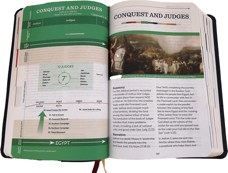 Bible Inside Page 3